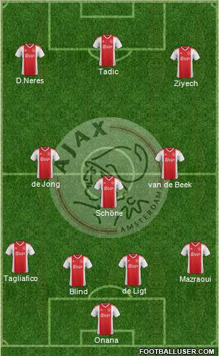 AFC Ajax Formation 2019