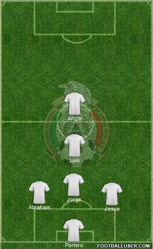 Mexico Formation 2019