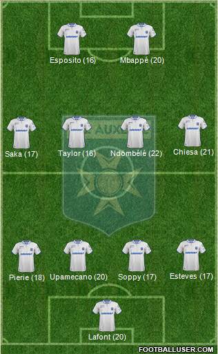 A.J. Auxerre Formation 2019