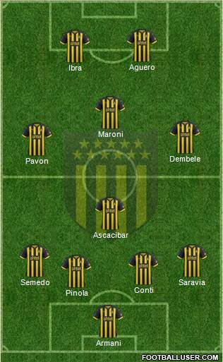 Club Atlético Peñarol Formation 2019