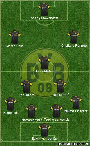 Borussia Dortmund Formation 2019