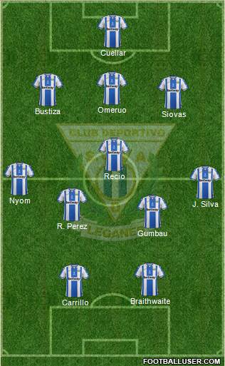 C.D. Leganés S.A.D. Formation 2019