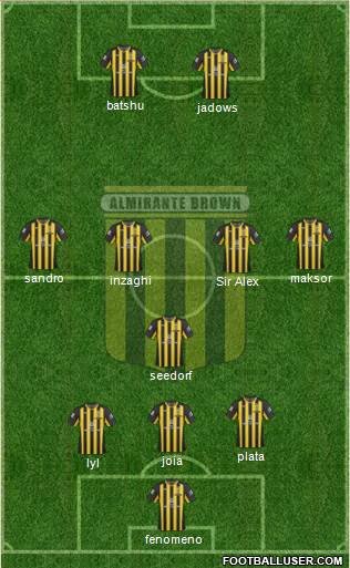 Almirante Brown Formation 2019