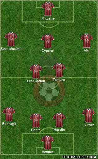 OGC Nice Côte d'Azur Formation 2019