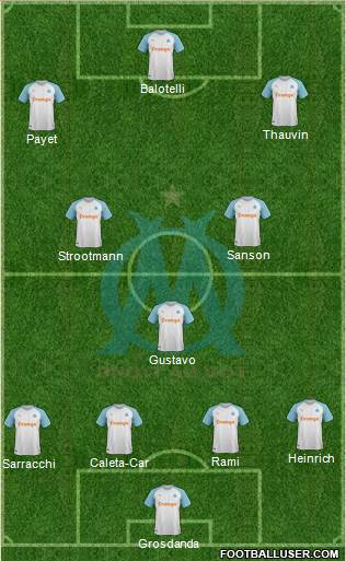 Olympique de Marseille Formation 2019