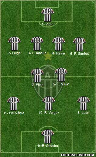 C Atlético Mineiro Formation 2019