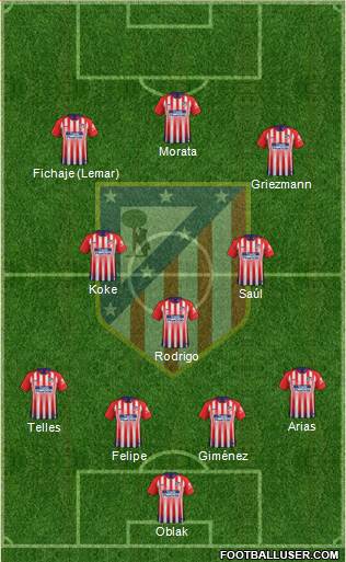 C. Atlético Madrid S.A.D. Formation 2019