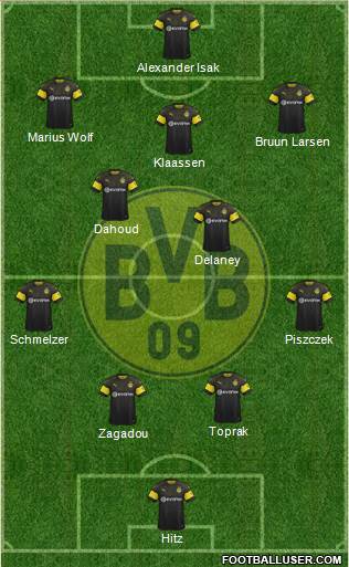 Borussia Dortmund Formation 2019