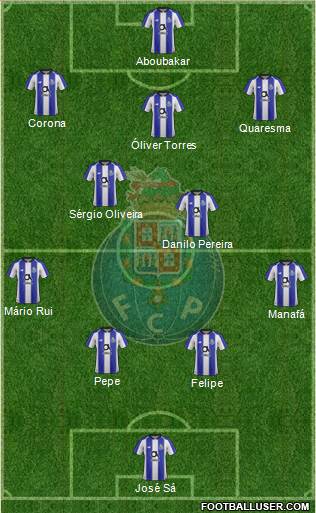 Futebol Clube do Porto - SAD Formation 2019