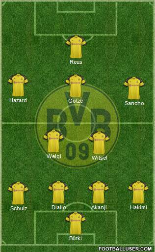 Borussia Dortmund Formation 2019