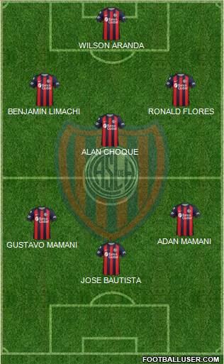 San Lorenzo de Almagro Formation 2019