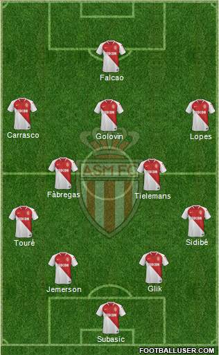 AS Monaco FC Formation 2019