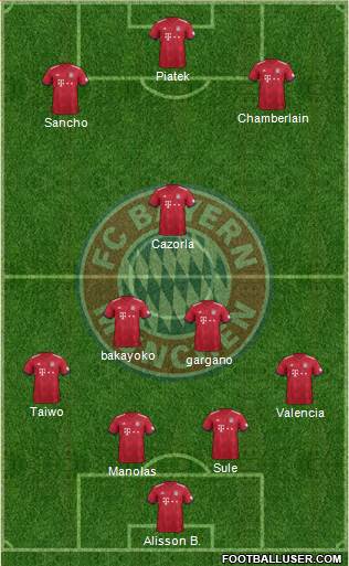 FC Bayern München Formation 2019