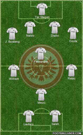 Eintracht Frankfurt Formation 2019