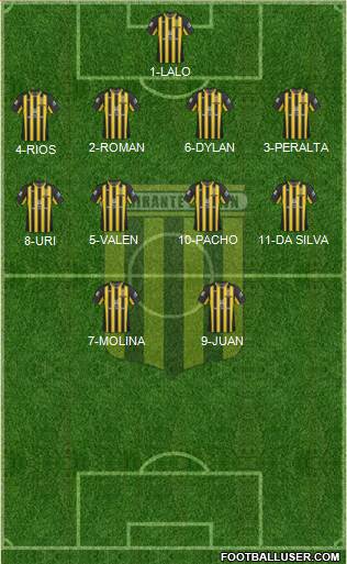 Almirante Brown Formation 2019