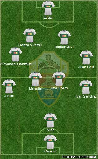 Elche C.F., S.A.D. Formation 2019