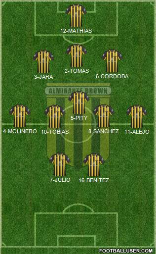 Almirante Brown Formation 2019