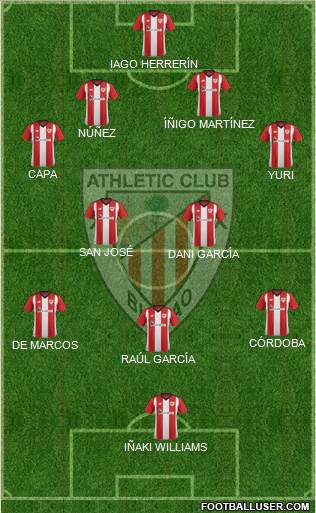 Athletic Club Formation 2019