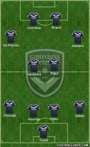 FC Girondins de Bordeaux Formation 2019