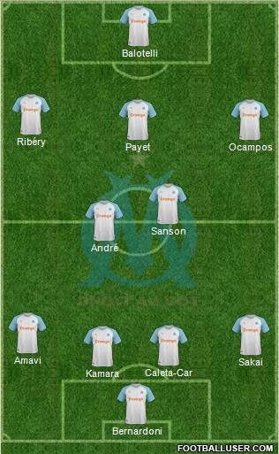 Olympique de Marseille Formation 2019