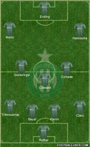 A.S. Saint-Etienne Formation 2019