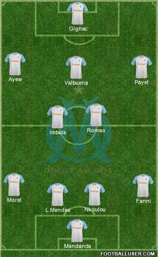 Olympique de Marseille Formation 2019