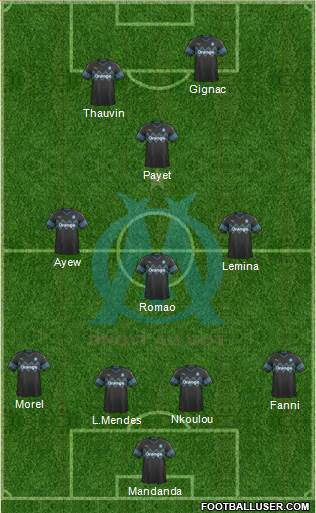 Olympique de Marseille Formation 2019