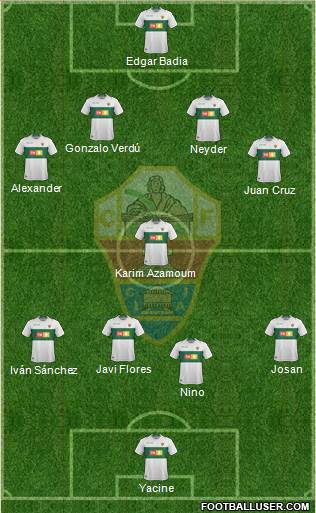 Elche C.F., S.A.D. Formation 2019