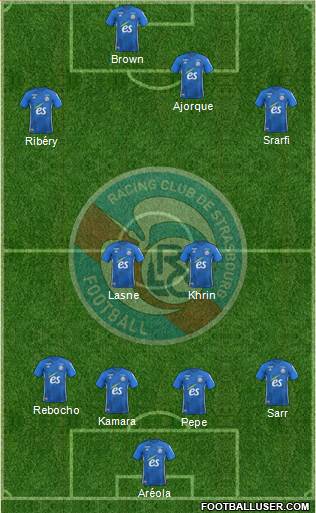 Racing Club de Strasbourg-Football Formation 2019