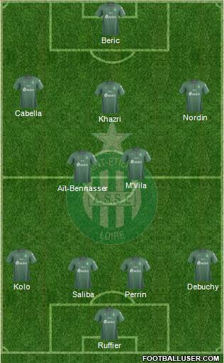 A.S. Saint-Etienne Formation 2019