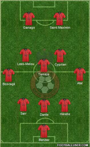 OGC Nice Côte d'Azur Formation 2019