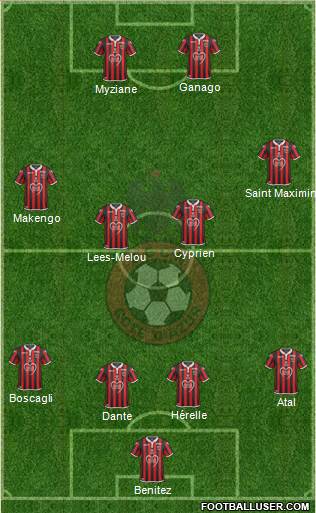 OGC Nice Côte d'Azur Formation 2019