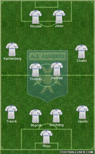 A.J. Auxerre Formation 2019