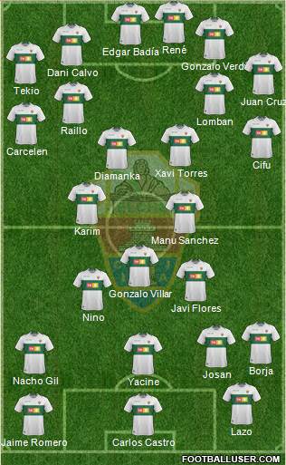 Elche C.F., S.A.D. Formation 2019