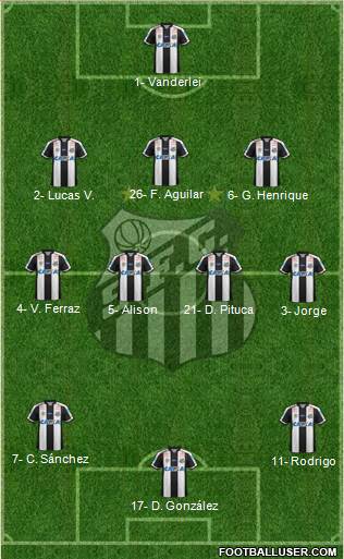 Santos FC Formation 2019