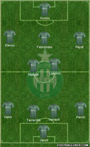 A.S. Saint-Etienne Formation 2019