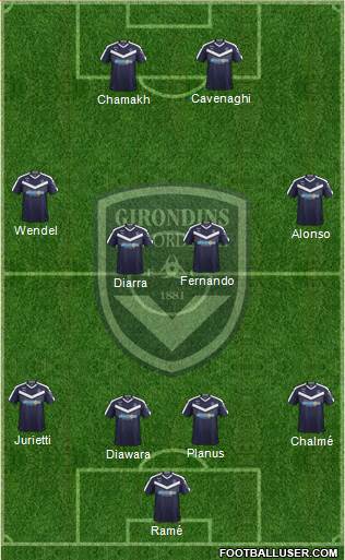 FC Girondins de Bordeaux Formation 2019