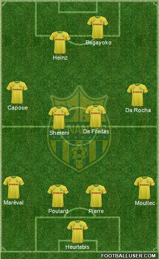 FC Nantes Formation 2019