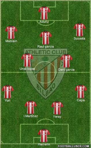 Athletic Club Formation 2019