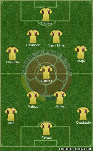 Colombia Formation 2019