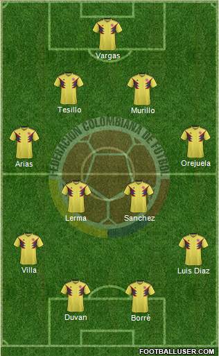 Colombia Formation 2019