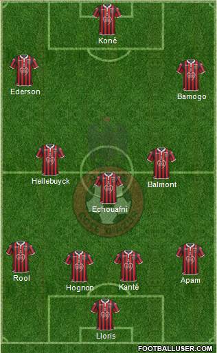 OGC Nice Côte d'Azur Formation 2019