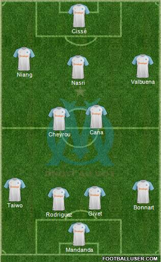 Olympique de Marseille Formation 2019