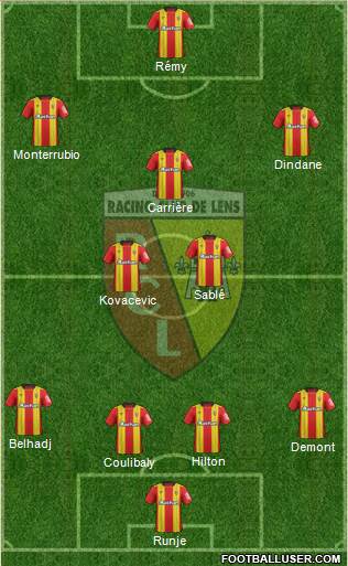 Racing Club de Lens Formation 2019