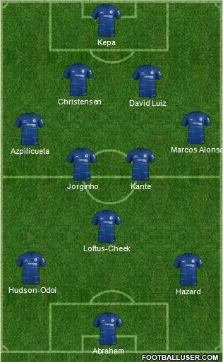 Chelsea Formation 2019