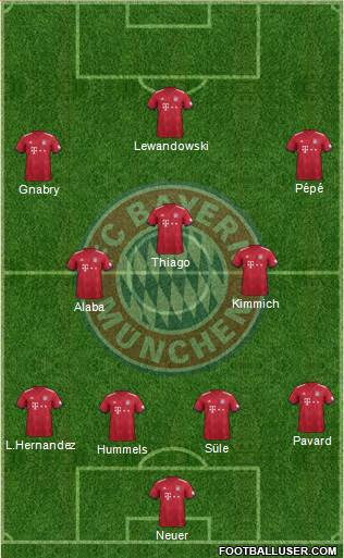 FC Bayern München Formation 2019