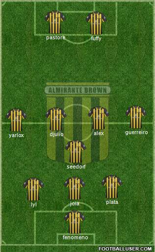 Almirante Brown Formation 2019