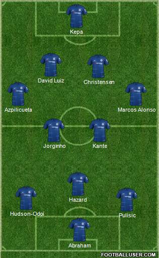 Chelsea Formation 2019