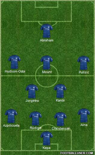 Chelsea Formation 2019