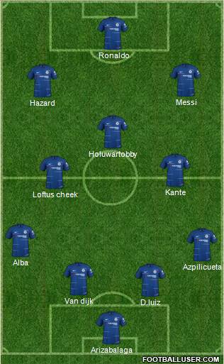 Chelsea Formation 2019